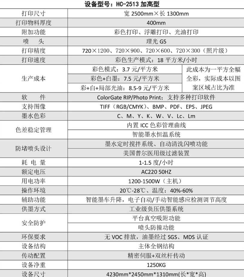 理光HC-2513背景墙UV宽幅打印机（加高）