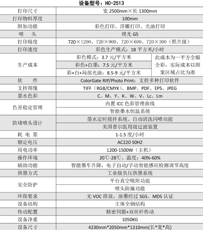 装饰板材集成墙大幅面UV打印机HC-2513(磁悬浮)